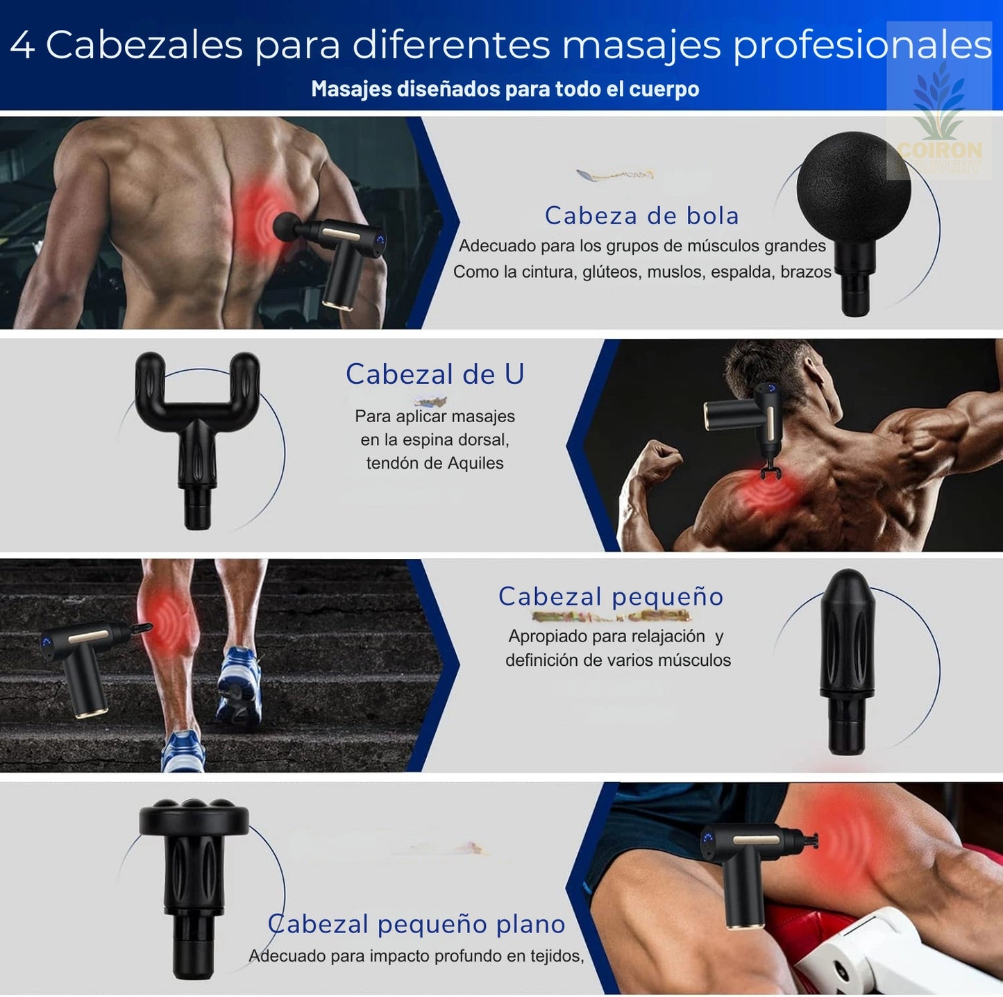 Pistola Masajeadora Gun surtido