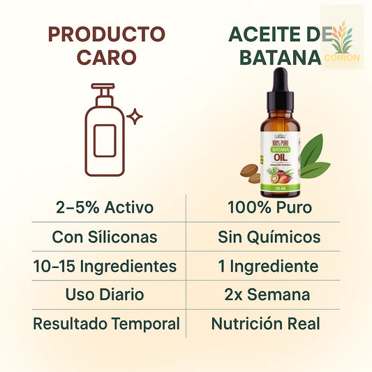Aceite Batana Nutrición real para Cabello 30 ml